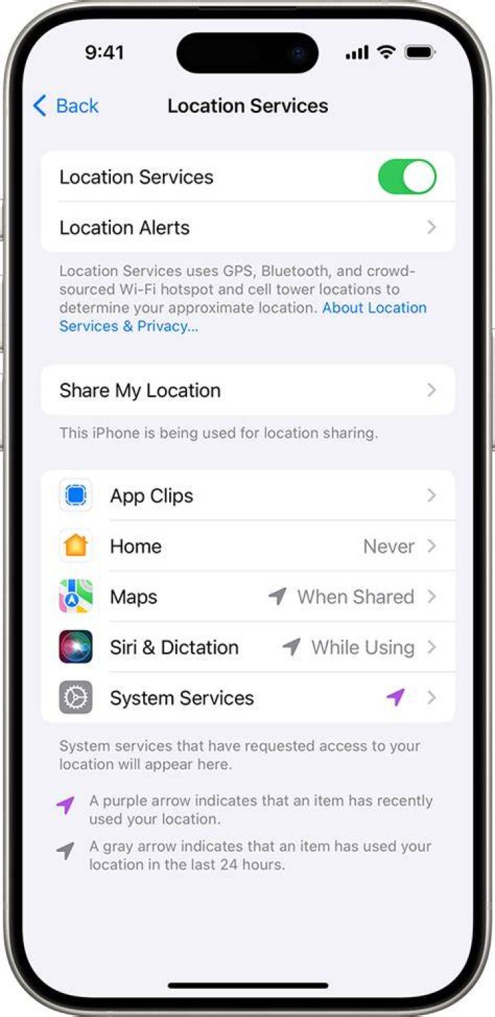 Can you share iPhone GPS with iPad?