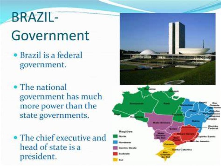 Does Brazil have a monarchy?