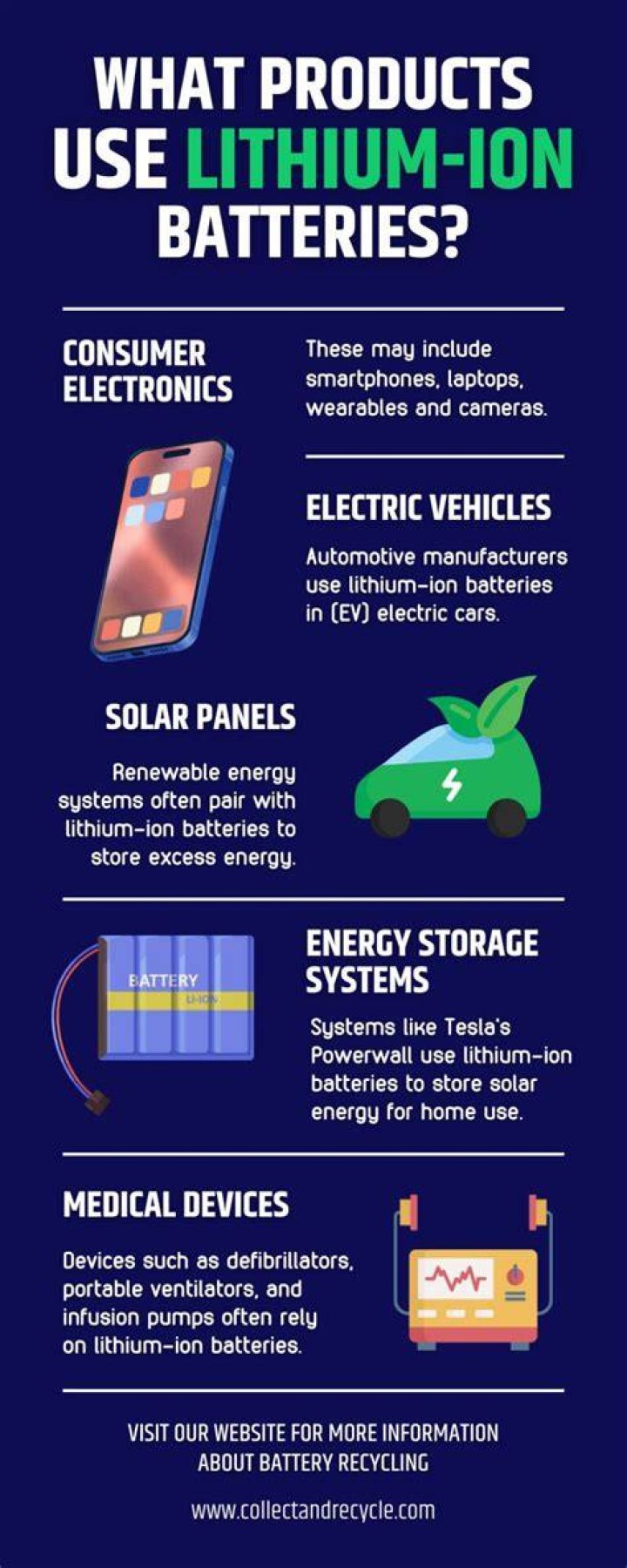 What household items contain lithium?