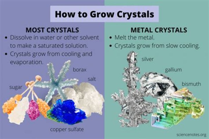 Why do salt crystals grow?